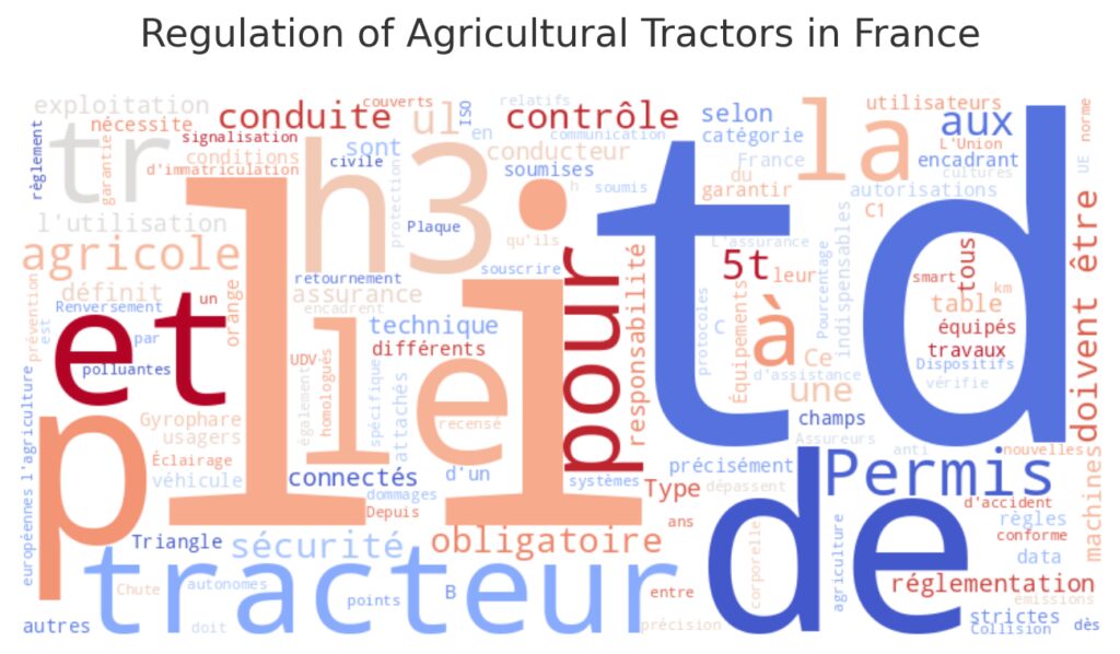 Réglementation et utilisation des tracteurs